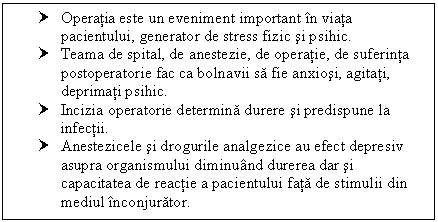 Text Box: † Operatia este un eveniment important in viata pacientului, generator de stress fizic si psihic.
† Teama de spital, de anestezie, de operatie, de suferinta postoperatorie fac ca bolnavii sa fie anxiosi, agitati, deprimati psihic.
† Incizia operatorie determina <a href=