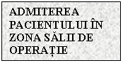 Text Box: ADMITEREA PACIENTULUI IN
ZONA SALII DE OPERATIE
