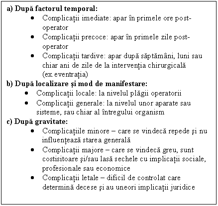 Text Box: a) Dupa factorul temporal:
 Complicatii imediate: apar in primele ore post-operator
 Complicatii precoce: apar in primele zile post-operator
 Complicatii tardive: apar dupa saptamani, luni sau chiar ani de zile de la interventia chirurgicala (ex.eventratia)
b) Dupa localizare si mod de manifestare:
 Complicatii locale: la nivelul plagii operatorii
 Complicatii generale: la nivelul unor aparate sau sisteme, sau chiar al intregului organism
c) Dupa gravitate:
 Complicatiile minore  care se vindeca repede si nu influenteaza starea generala
 Complicatii majore  care se vindeca greu, sunt costisitoare si/sau lasa sechele cu implicatii sociale, profesionale sau economice
 Complicatii letale  dificil de controlat care determina decese si au uneori implicatii juridice


