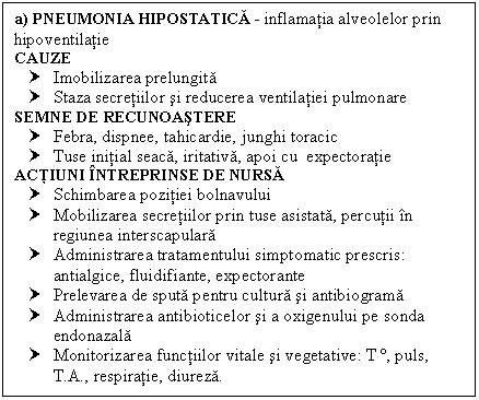 Text Box: a) PNEUMONIA HIPOSTATICA - inflamatia alveolelor prin hipoventilatie
CAUZE
† Imobilizarea prelungita
† Staza secretiilor si reducerea ventilatiei pulmonare
SEMNE DE RECUNOASTERE
† Febra, dispnee, tahicardie, junghi toracic
† Tuse initial seaca, iritativa, apoi cu expectoratie
ACTIUNI INTREPRINSE DE NURSA
† Schimbarea pozitiei bolnavului
† Mobilizarea secretiilor prin <a href=