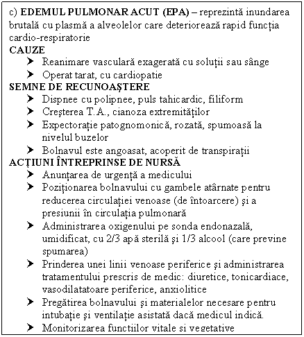 Text Box: c) EDEMUL PULMONAR ACUT (EPA)  reprezinta inundarea brutala cu plasma a alveolelor care deterioreaza rapid functia cardio-respiratorie
CAUZE
† Reanimare vasculara exagerata cu solutii sau sange
† Operat tarat, cu cardiopatie
SEMNE DE RECUNOASTERE
† Dispnee cu polipnee, puls tahicardic, filiform
† Cresterea T.A., cianoza extremitatilor
† Expectoratie patognomonica, rozata, spumoasa la nivelul buzelor
† Bolnavul este angoasat, acoperit de transpiratii
ACTIUNI INTREPRINSE DE NURSA
† Anuntarea de urgenta a medicului
† Pozitionarea bolnavului cu gambele atarnate pentru reducerea circulatiei venoase (de intoarcere) si a presiunii in circulatia pulmonara
† Administrarea oxigenului pe sonda endonazala, umidificat, cu 2/3 apa sterila si 1/3 alcool (care previne spumarea)
† Prinderea unei linii venoase periferice si administrarea tratamentului prescris de medic: diuretice, tonicardiace, vasodilatatoare periferice, anxiolitice
† Pregatirea bolnavului si materialelor necesare pentru intubatie si ventilatie asistata daca medicul indica.
† Monitorizarea functiilor vitale si vegetative

