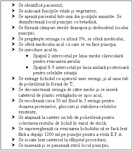 Text Box: † Se identifica pacientul;
† Se masoara functiile vitale si vegetative;
† Se aseaza pacientul intr-una din pozitiile amintite. Se dezinfecteaza locul punctiei cu betadina;
† Se fixeaza campuri sterile deasupra si dedesubtul locului punctiei;
† Se pregateste seringa cu xilina 1%, se ofera medicului;
† Se ofera medicului acul cu care se va face punctia;
† Se introduce acul in:
 Spatiul 2 intercostal pe linia medie claviculara pentru evacuarea aerului
 Spatiul 8-9 intercostal pe linia axilara posterioara pentru celelalte situatii.
† Se extrage lichidul cu ajutorul unei seringi, si al unui tub de polietilena in forma de T;
† Se deconecteaza seringa de catre medic si se insera cateterul de plastic retragandu-se usor acul;
† Se recolteaza circa 50 ml fluid in 3 seringi pentru : dozarea proteinelor, glucozei si stabilirea celulelor existente;
† Se ataseaza la cateter un tub de polietilena pentru colectarea restului de lichid in vasul de sticla;
† Se supravegheaza ca evacuarea lichidului sa se faca lent fara a depasi 1200 ml pe punctie pentru a evita E.P.A.
† Se scoate lent cateterul la sfarsitul procedurii;
† Se maseaza si se panseaza steril locul punctiei;
