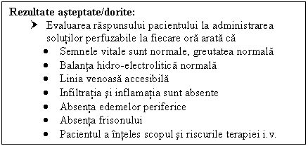 Text Box: Rezultate asteptate/dorite:
† Evaluarea raspunsului pacientului la administrarea solutilor perfuzabile la fiecare ora arata ca 
 Semnele vitale sunt normale, greutatea normala
 Balanta hidro-electrolitica normala
 Linia venoasa accesibila
 Infiltratia si inflamatia sunt absente
 Absenta edemelor periferice
 Absenta frisonului
 Pacientul a inteles scopul si riscurile terapiei i.v.

