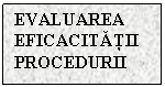 Text Box: EVALUAREA EFICACITATII PROCEDURII