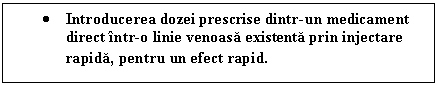 Text Box:  Introducerea dozei prescrise dintr-un medicament direct intr-o linie venoasa existenta prin injectare rapida, pentru un efect rapid.