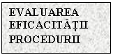 Text Box: EVALUAREA EFICACITATII PROCEDURII