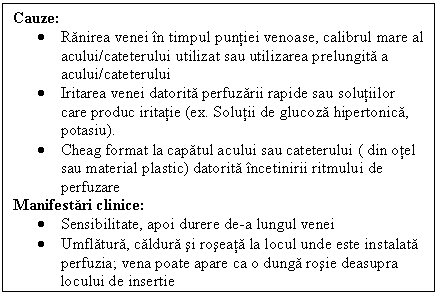 Text Box: Cauze:
 Ranirea venei in timpul puntiei venoase, calibrul mare al acului/cateterului utilizat sau utilizarea prelungita a acului/cateterului
 Iritarea venei datorita perfuzarii rapide sau solutiilor care produc iritatie (ex. Solutii de glucoza hipertonica, potasiu). 
 Cheag format la capatul acului sau cateterului ( din otel sau material plastic) datorita incetinirii ritmului de perfuzare
Manifestari clinice:
 Sensibilitate, apoi durere de-a lungul venei
 Umflatura, caldura si roseata la locul unde este instalata perfuzia; vena poate apare ca o dunga rosie deasupra locului de insertie


