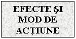 Text Box: EFECTE SI MOD DE ACTIUNE

