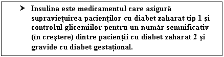 Text Box: † Insulina este medicamentul care asigura supravietuirea pacientilor cu diabet zaharat tip 1 si controlul glicemiilor pentru un numar semnificativ (in crestere) dintre pacientii cu diabet zaharat 2 si gravide cu diabet gestational.