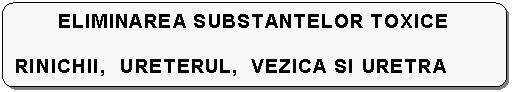 Flowchart: Alternate Process: ELIMINAREA SUBSTANTELOR TOXICE

RINICHII,  URETERUL,  VEZICA SI URETRA
