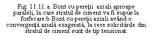 Text Box: . 11.11.a. Bont cu peretii  axiali aproape paraleli, la care stratul de ciment va fi supus la forfecare.b.Bont cu peretii axiali avand o convergenta axiala exagerata, la cere solicitarile din  stratul de ciment sunt de tip tensionat.