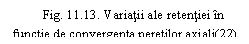 Text Box: . 11.13. Variatii ale retentiei in functie de convergenta peretilor axiali(22)