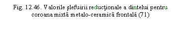 Text Box: . 12.46. Valorile slefuirii reductionale a dintelui pentru coroana mixta metalo-ceramica frontala (71)

