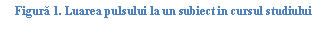 Text Box: ura 46. Luarea pulsului la un subiect in cursul studiului